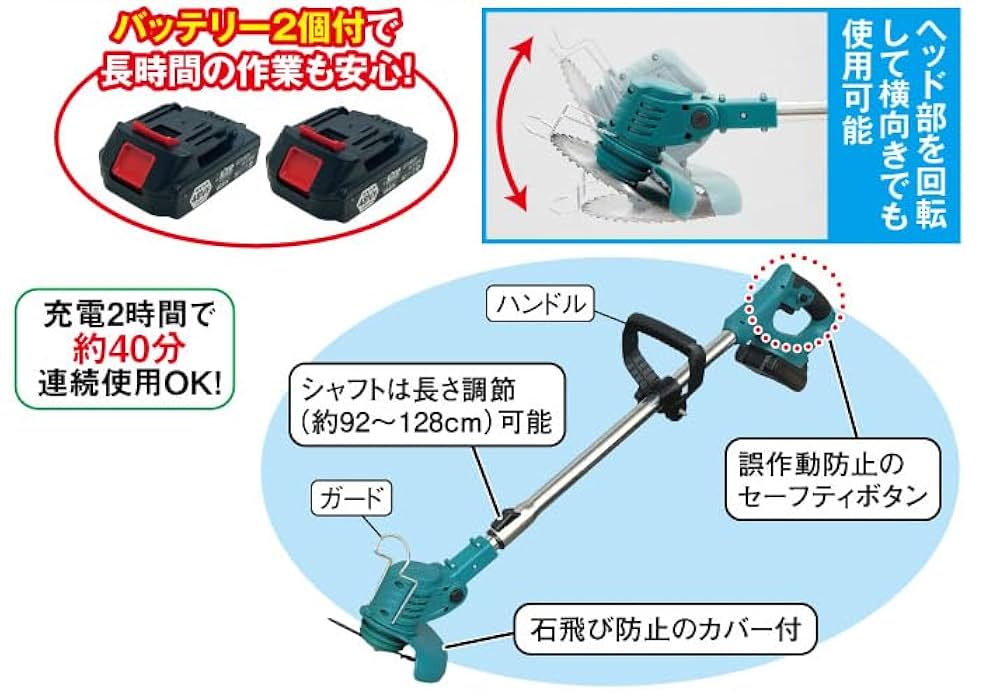 はぴねはすクラブ　マルチカート Hayabusa ハヤブサ/Hayabusa 落し込み つくつくベイトパープル 6
